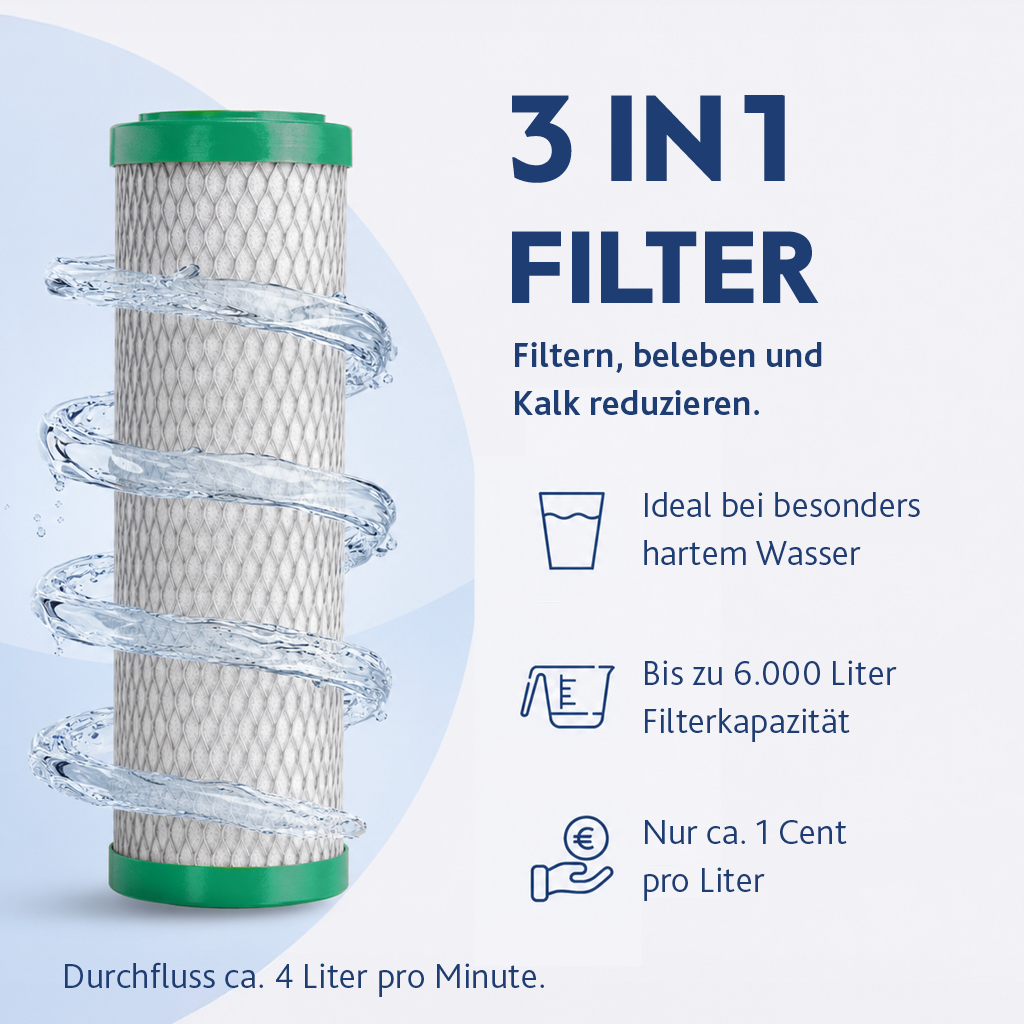 Auftischfilter Pure