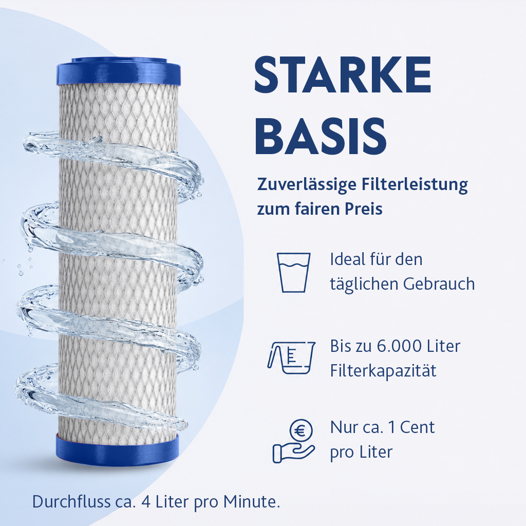 Auftischfilter Pure