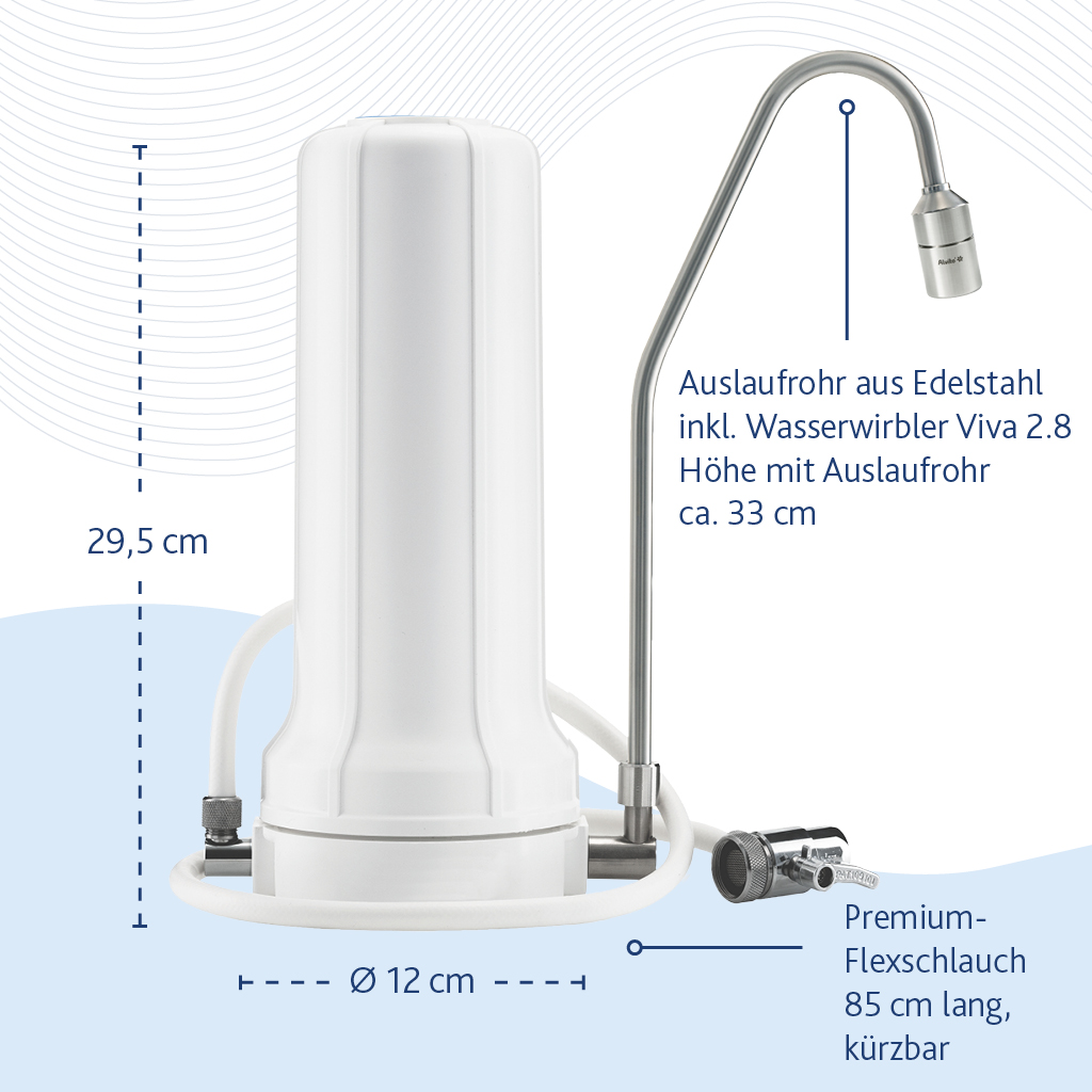 Auftischfilter Vital