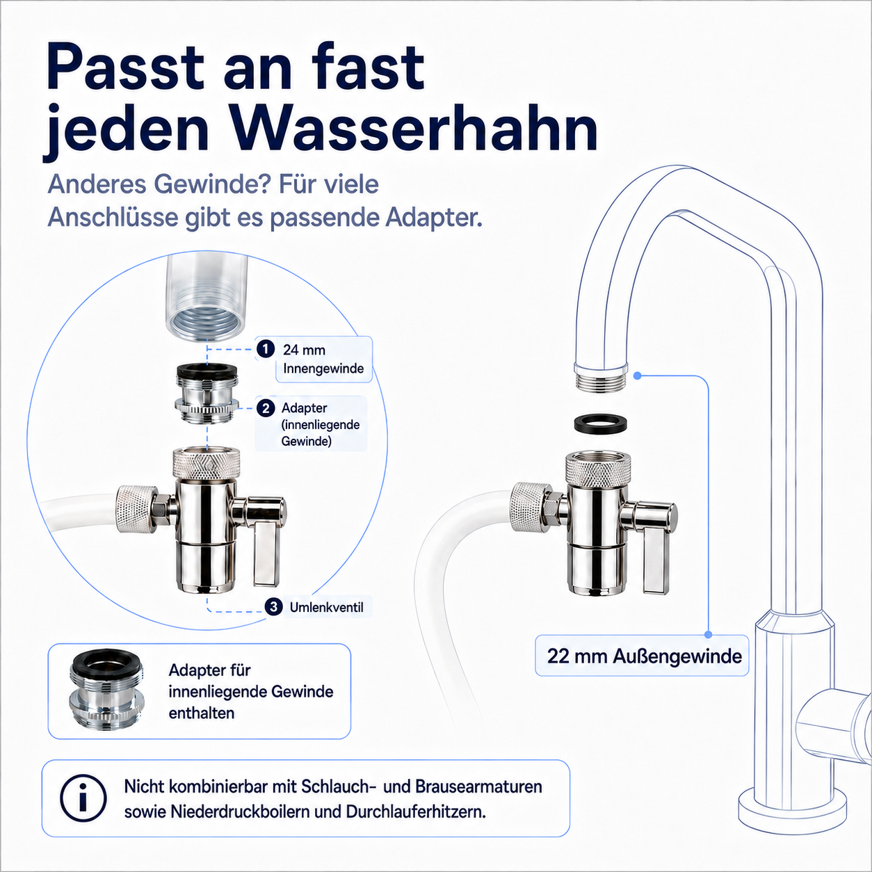 Auftischfilter Vital