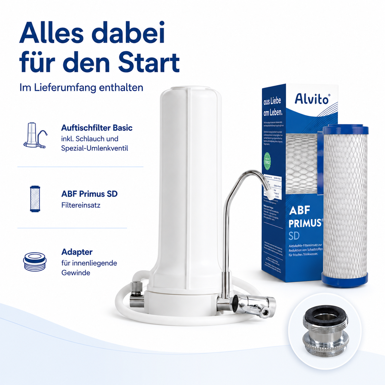 Auftischfilter Set Pure