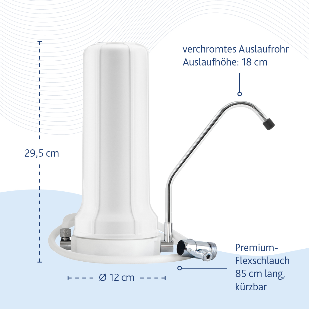 Auftischfilter Pure